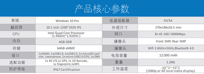 工業(yè)平板電腦|工業(yè)顯示器|工控主機(jī) 工業(yè)平板電腦|工業(yè)顯示器|工控主機(jī)